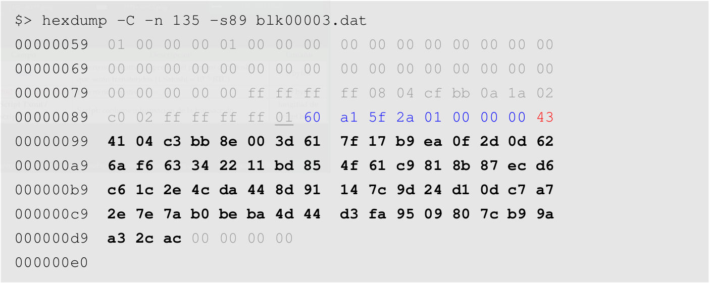 Hex dump highlighting the coinbase output value